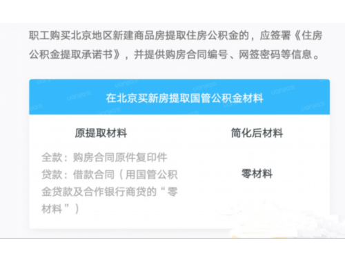 预售证下来多久可以网签合同